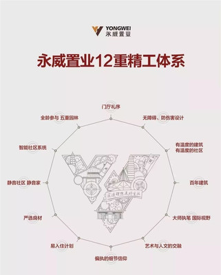 調(diào)控不斷加碼,本土房企逆襲,誰(shuí)來定義鄭州好房子的標(biāo)準(zhǔn)?