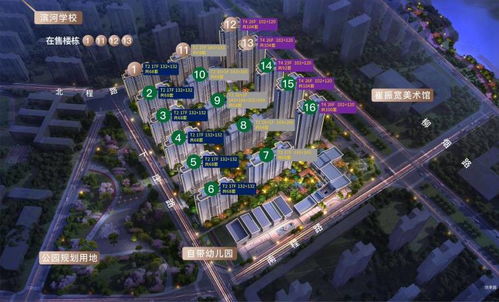 鄭州房地產(chǎn)開(kāi)發(fā)信息速遞 開(kāi)發(fā)商直銷、開(kāi)盤時(shí)間、周邊設(shè)施與樓盤動(dòng)態(tài)詳解